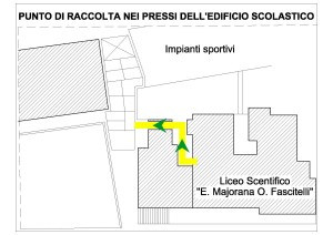 Percorso GIALLO 1