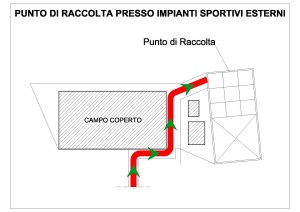 Percorso ROSSO 1
