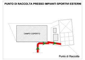 Percorso ROSSO 2